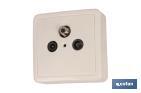 SQUARED TV AERIAL COAXIAL SOCKET | 1 FEMALE, 1 MALE CONNECTOR & 1 SATELLITE SOCKET | WHITE