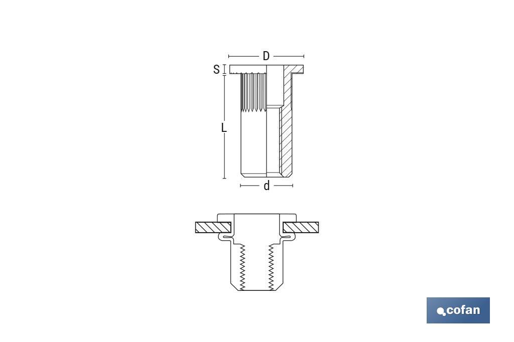 Tuercas remachables ranuradas de cabeza ancha A-2 | Amplia variedad de métricas - Cofan
