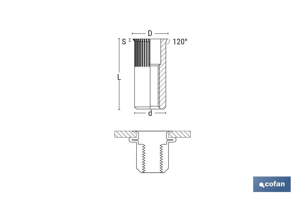 Tuercas remachables ranuradas de cabeza reducida A-2 | Amplia variedad de métricas - Cofan