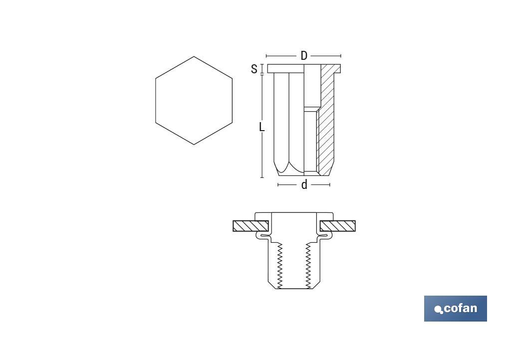 Tuercas Remachables Acero Cabeza Ancha "Hexagonal" - Cofan