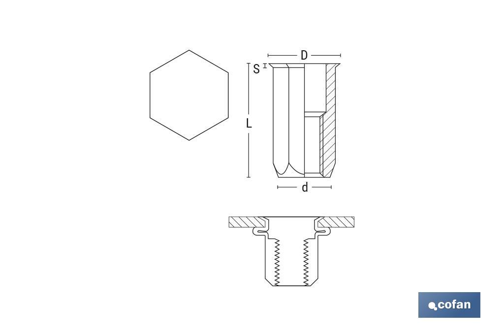 Tuercas Remachables Acero Cabeza Reducida Hexagonal - Cofan