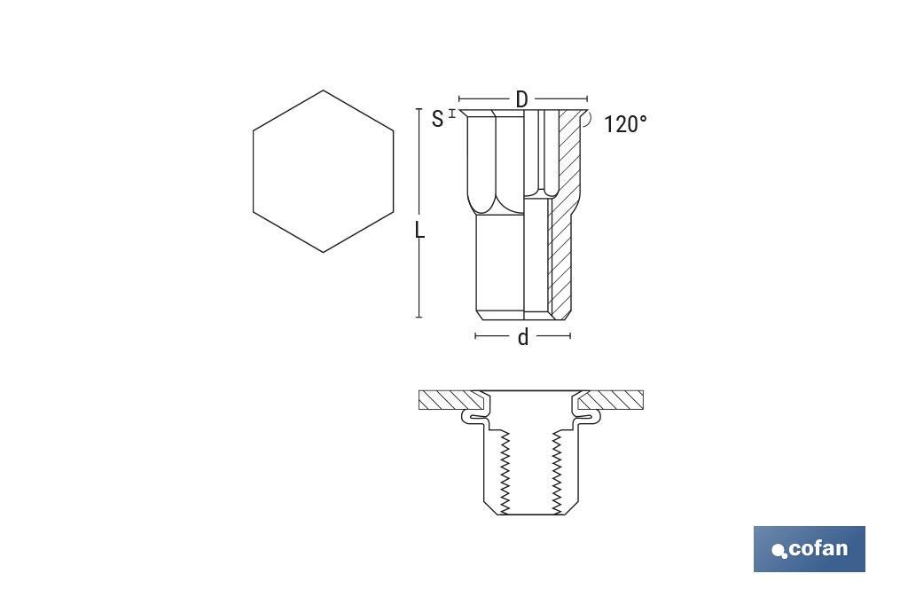 Tuercas remachables semihexagonales de fondo abierto y cabeza reducida | Gran variedad de medidas - Cofan