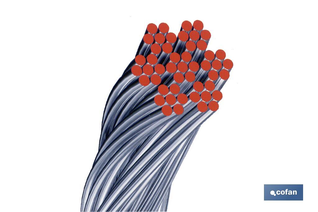 Forney 70447 Galvanized Wire Rope - 3/16 Inch, 250 Feet, 3700 LB Breaking Strength, For Marine & Industrial Use