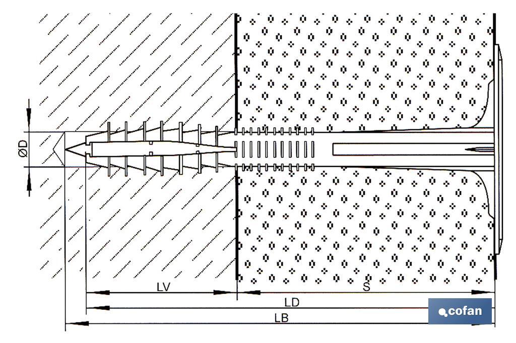 Befestigung für Isolierplatten - Cofan