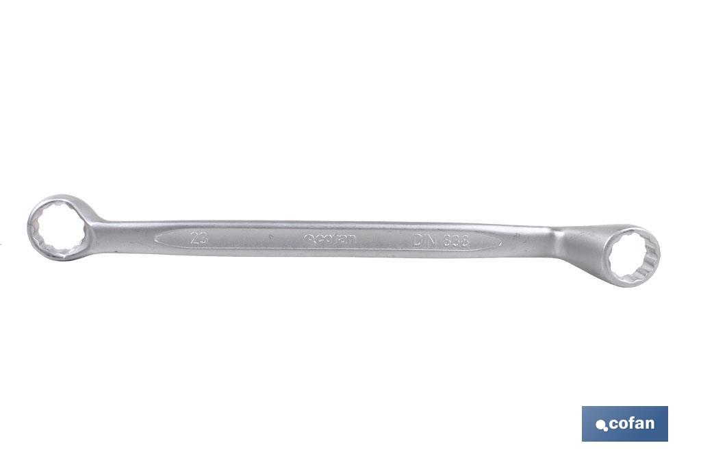Ring discount spanner use