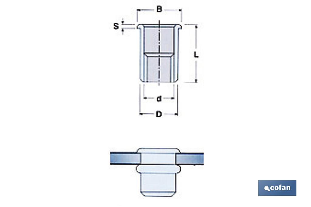 Tuercas Remachables Aluminio Cabeza Ancha "AL Mg 3,5" - Cofan