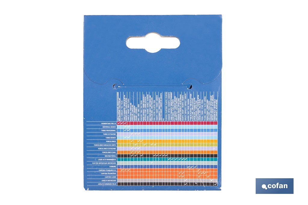 Disco especial carburo materiales blandos - Cofan