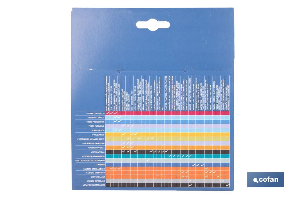 Disco de corte segmentado ventilado | Para ladrillo y hormigón | Corte en seco | Disponible en diferentes medidas - Cofan