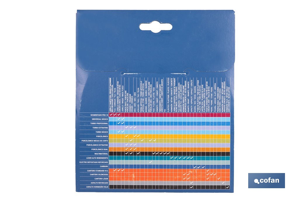 Disques de Diamant "modèle cantero" professionnel - Cofan