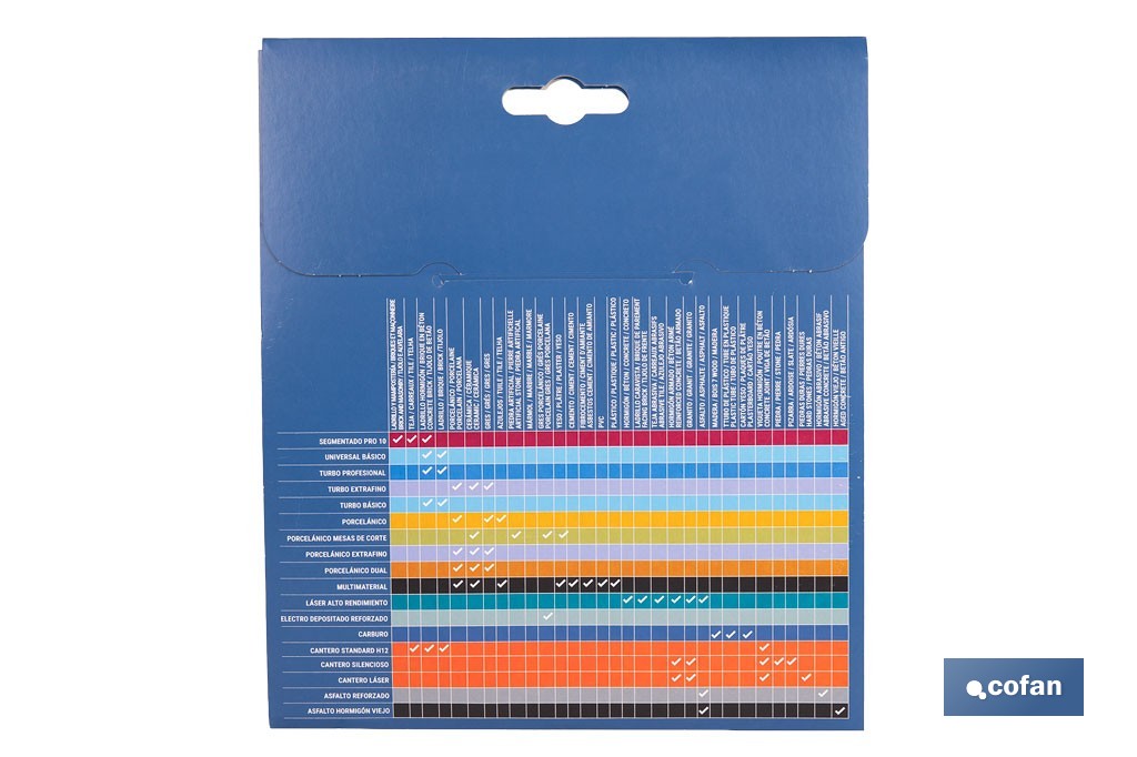 Disques de diamant - Cofan