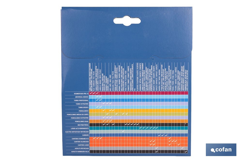 Discos de Diamante "Extrafino" especial material porcelánico - Cofan