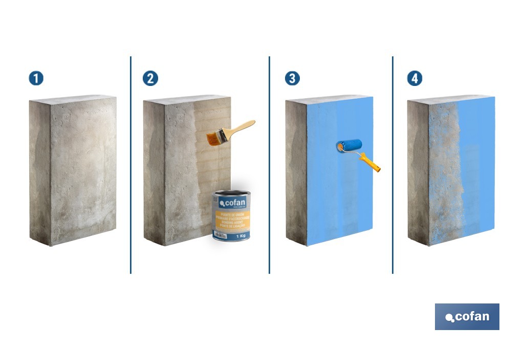 Puente de unión de anclaje acrílico | Imprimación adherente con acabado rugoso y color beige | Disponible en diferentes capacidades - Cofan