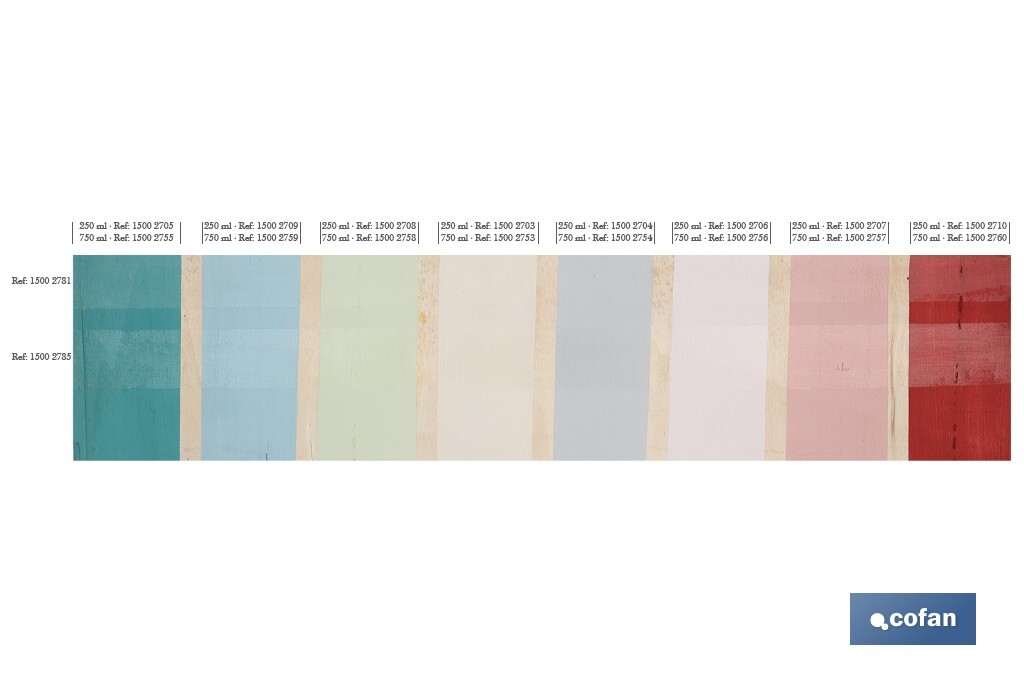 Pintura a la tiza chalk paint | Adecuada para restauración y decoración de muebles | Diferentes capacidades | Varios colores - Cofan