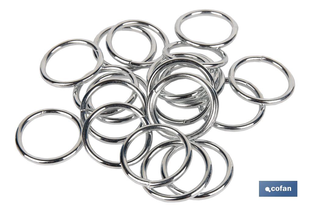 Welded rings - Cofan