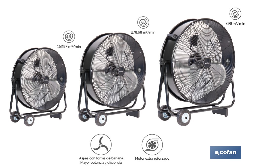 Ventilador industrial de suelo con 3 aspas | Potente motor con varias velocidades | Disponible en diferentes medidas y potencias - Cofan