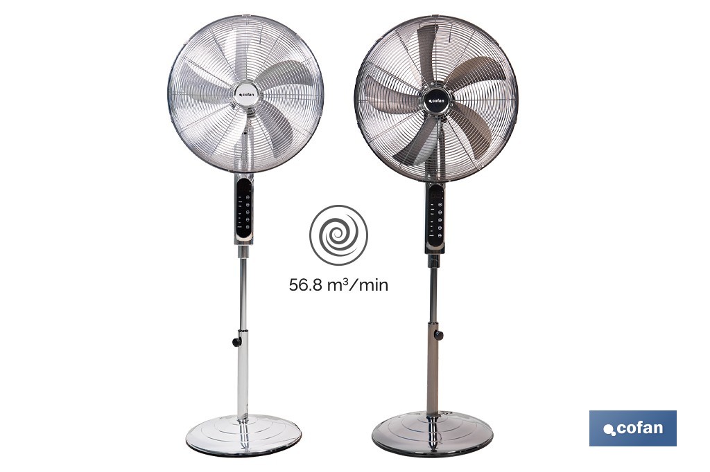 Ventilador de pie de 70 W con mando a distancia y 5 aspas | 3 velocidades, función oscilación, temporizador, 3 modos de ventilación | Disponible en diferentes colores - Cofan