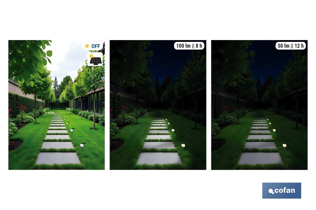 Pack de 4 apliques solares LED con sensor | Instalación en pared o suelo | Dos modos de iluminación | 3000 K, batería 3,7 V, 1500 mAh - Cofan