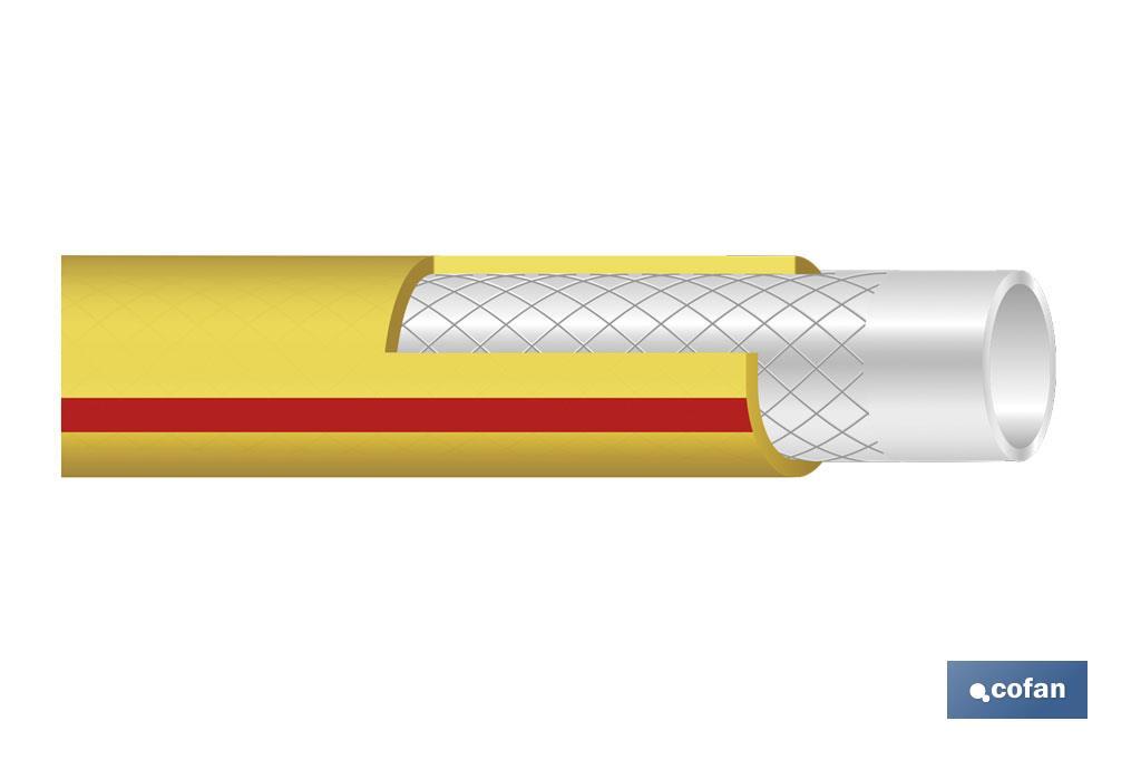 Garden hose | Storm Model | 3 layered braided hose | PVC | Yellow - Cofan