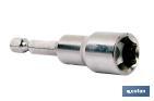 ADAPTADOR DE TALADRO 1/4" IMANTADO PARA TORNILLOS | ALOJAMIENTO DEL TORNILLO IMANTADO | MEDIDAS DESDE SW 5 HASTA SW 13 MM