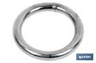 WELDED RINGS