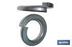 Grower washers, Zinc plated  - Cofan