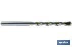 Standard concrete twist drill bits - Cofan