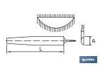 Râpe demi-ronde | Plusieurs dimensions et modèles | Manche interchangeable et ergonomique - Cofan