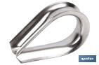 Guida cavo DIN-6899A INOX A-2 - Cofan