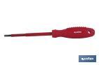 1,000V insulated screwdriver | Slotted head available in different sizes | Various lengths - Cofan