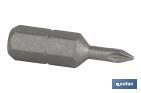 PUNTAS POZIDRIVE DE ATORNILLAR EN 1/4' | CON HUELLAS DESDE PZ 0, PZ 1, PZ 2 Y PZ 3 | VERSIONES DE 25 Y 50 MM DE LONGITUD