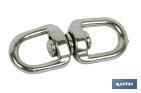 NICKLE PLATED SHACKLE