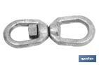 REINFORCED ROTATORY SHACKLE