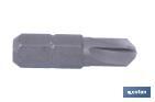 PUNTA T-SET EXTRA DURA DE ATORNILLAR | MODELO 1/4" T-SET | LONGITUD 25 MM