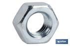 Porca Hexagonal INOX A2 - Cofan