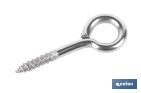Hembrilla cerrada INOX A2 - Cofan