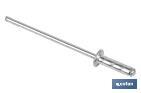 Remaches Multigrip - Cofan