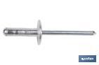 Remaches Multigrip Cabeza Ancha - Cofan