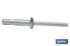 Remaches Acero Estructural Cabeza Alomada - Cofan