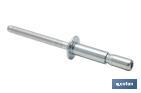 Remaches Acero Estructural Cabeza Alomada - Cofan