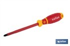 Destornillador Phillips aislado modelo Gripforce | Conforme a IEC 60900 y GS | Disponible en diferentes tamaños - Cofan