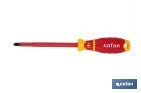 Destornillador Pozidrive aislado modelo Gripforce | Conforme a IEC 60900 y GS | Disponible en diferentes tamaños - Cofan