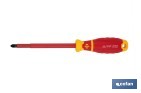 Destornillador Pozidrive aislado modelo Gripforce | Conforme a IEC 60900 y GS | Disponible en diferentes tamaños - Cofan