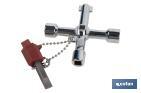 Llave de cabina multifuncional | Aleación de zinc cromada | 7 perfiles | Longitud: 7,5 cm - Cofan