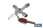 Llave de cabina multifuncional | Aleación de zinc cromada | Ideal para electrotécnica, fontanería | 10 perfiles | Longitud: 8,5 cm - Cofan