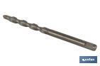 Centering Drill bit - Cofan