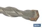 Centering Drill bit - Cofan