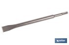 ACCESORIOS PARA MARTILLOS CON SISTEMA SDS PLUS CINCEL