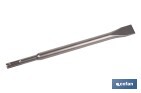 Accesorios para Martillos con Sistema SDS PLUS Cincel - Cofan