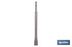 Accesorios para Martillos con Sistema SDS PLUS Cincel - Cofan