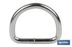 WELDED METAL D-RING BUCKLE FOR FASTENING OF AWNINGS AND TARPAULINS | SIZE: Ø4MM X 25MM